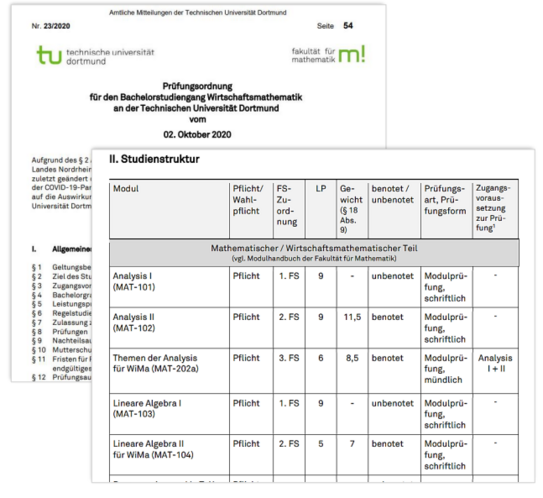 Prüfungsordnung Wirtschaftsmathematik Prüfungsordnung Wirtschaftsmathematik